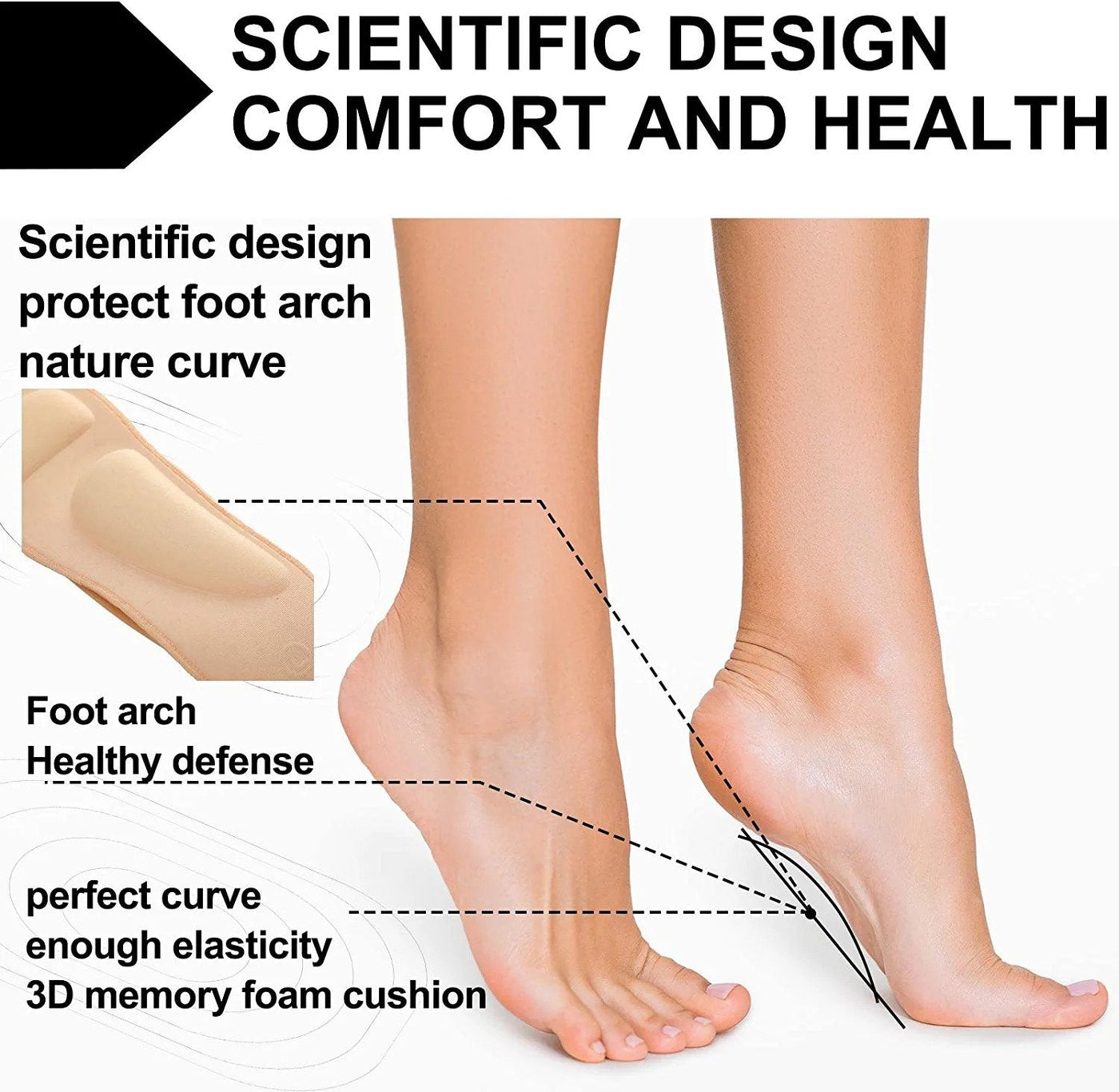 Concept | Arch Support Socks