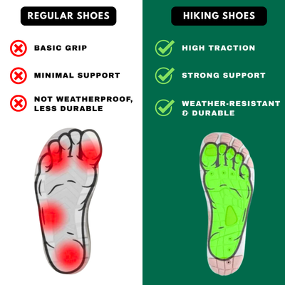 Sierra - Trekking Hiking Boots