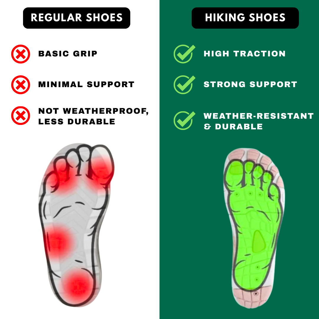 Arden - Outdoor Waterproof Winter Hiking Boots